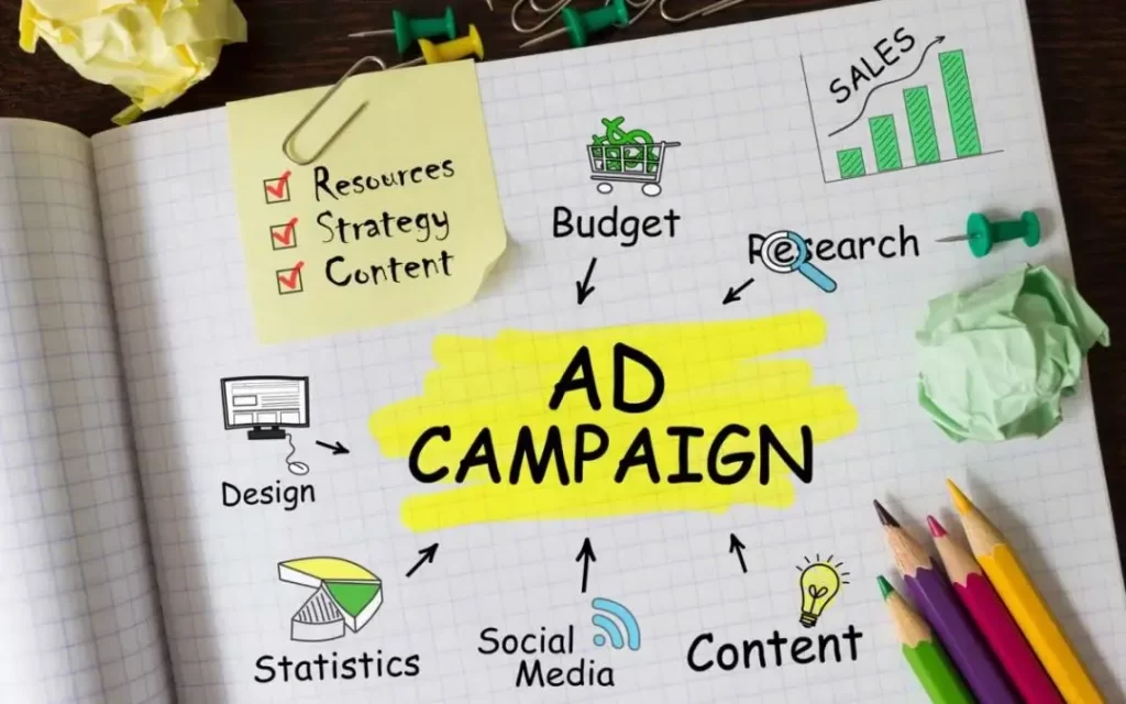 Jak uzupełniają się Google Ads z SEO w strategii marketingowej?
